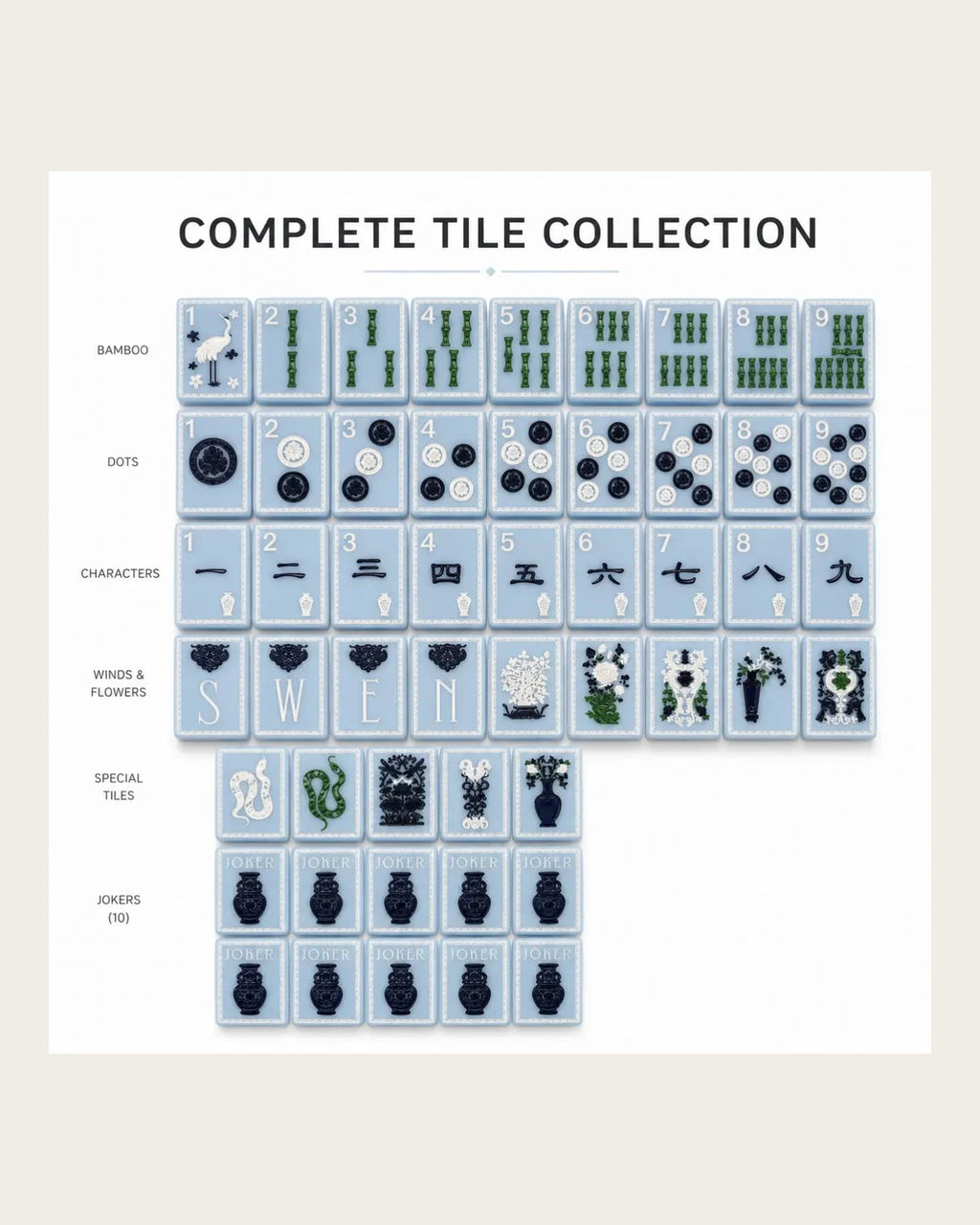 Willow - Chinoiserie Mahjong Tiles - Blue Porcelain-Inspired Art - Compact view